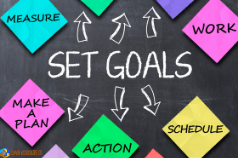 Strategic Planning & Goal Setting