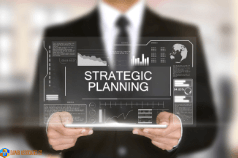 Strategic Thinking, Analysis And Planning